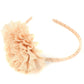 Accessories - Chiffon Flower Headband